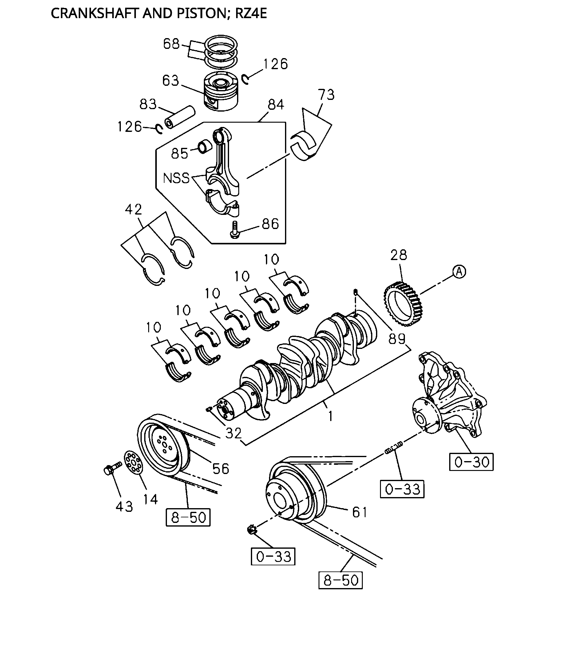 Partial Engine